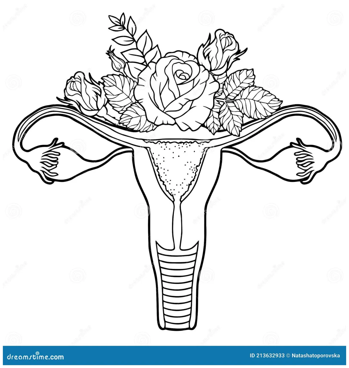 Healthy beauty female reproductive system made of blossom flowers