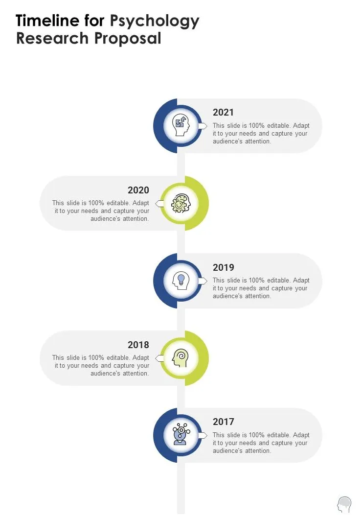 Timeline For Psychology Research Proposal One Pager Sample Example
