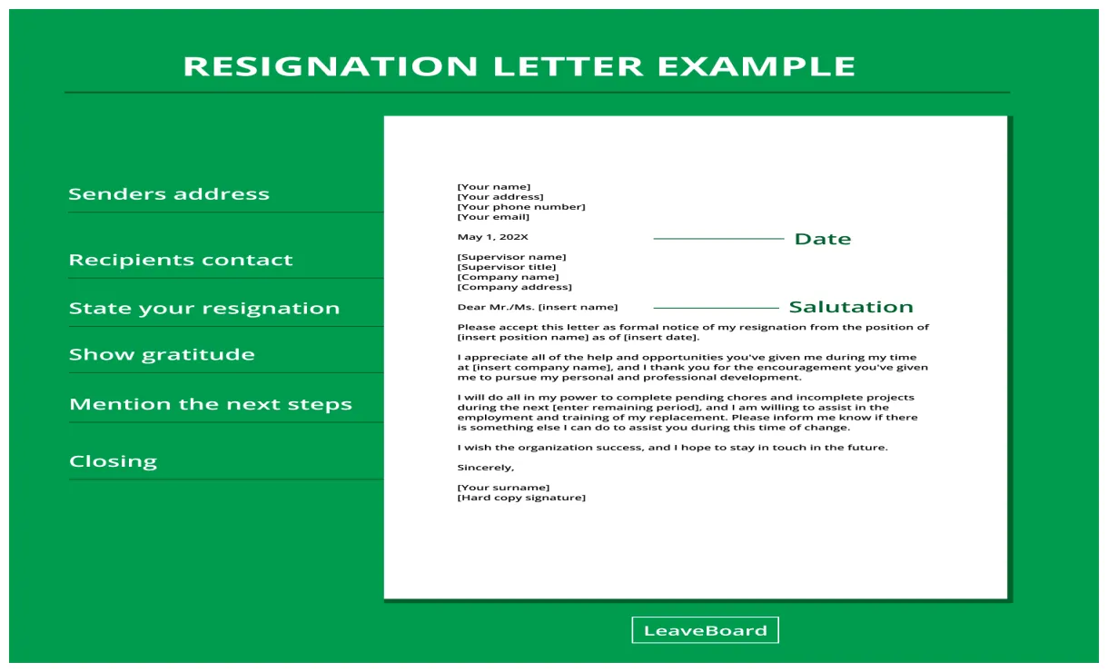 Resignation letter template for personal reasons infoupdate