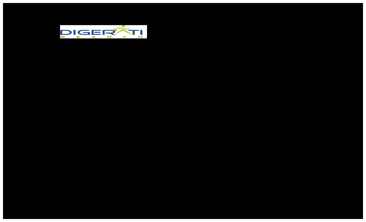Simple sample resume for ece fresh graduate