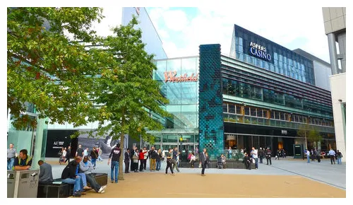 Visitors guide to westfield stratford city shopping centre