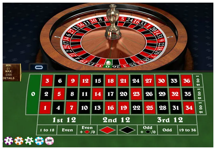 NewAR Roulette by Playtech - Review & Free Play Demo Game