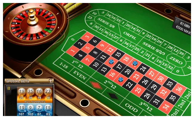 Online Roulette: Free Play, Rules, Odds & Real Money Sites 2025