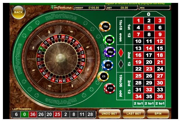 European Roulette on Mobile By mFortune