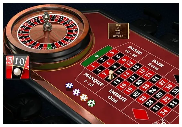 Premium French Roulette kostenlos oder um Echtgeld spielen!