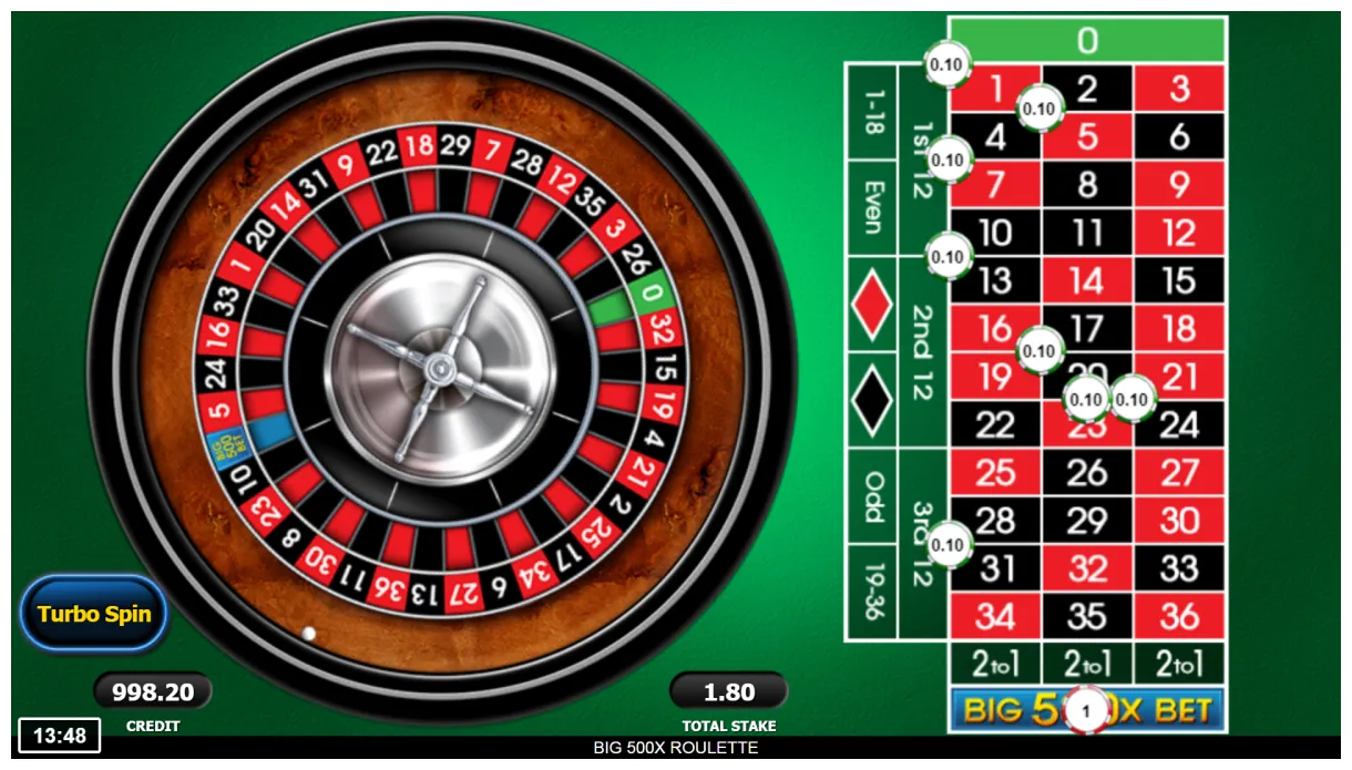 Mercury Roulette – Benjamin Randle