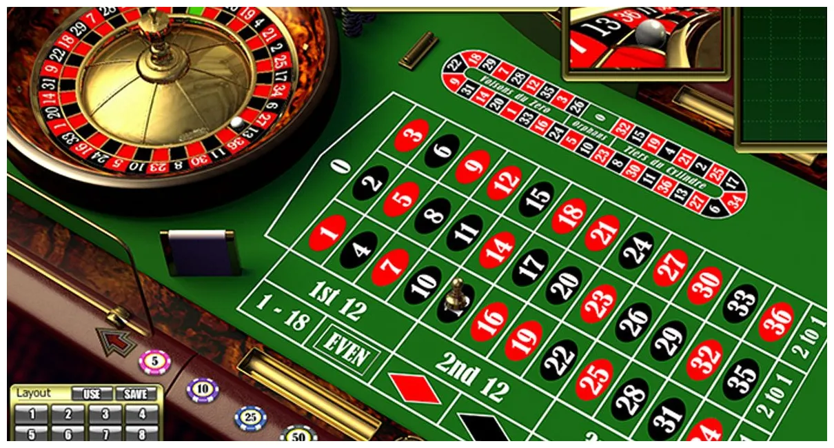 Online Roulette Games and Strategy | Casino Guide