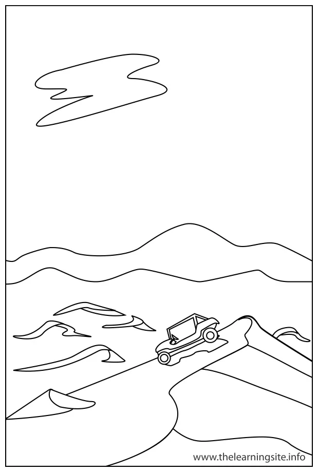 Sand dunes the learning site