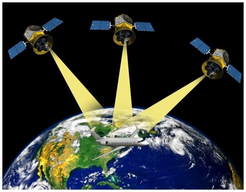 History of satellite navigation system design talk