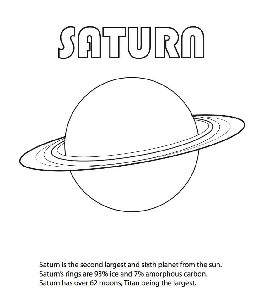 Saturn coloring pages coloring cool