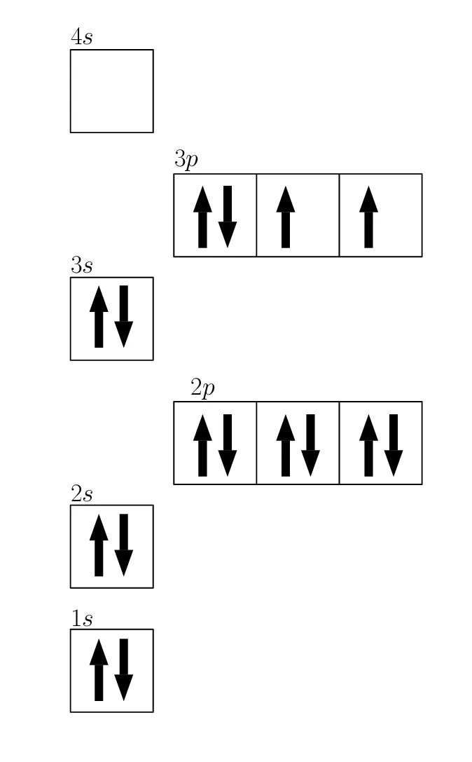 4.6 electronic configuration the atom siyavula