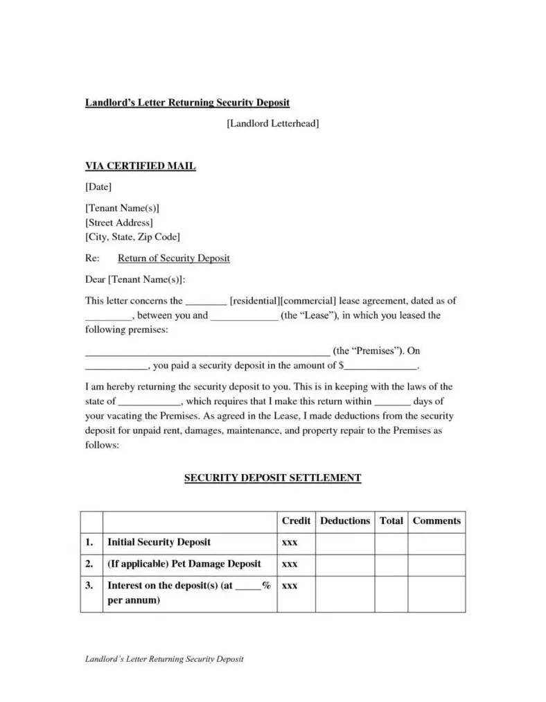 Sample deposit return request letter