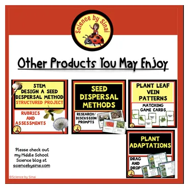 Seed dispersal types coloring pages-discussion starters by science by sinai