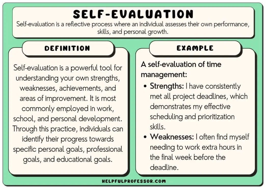 Sample employee self evaluation example 50 employee evaluation