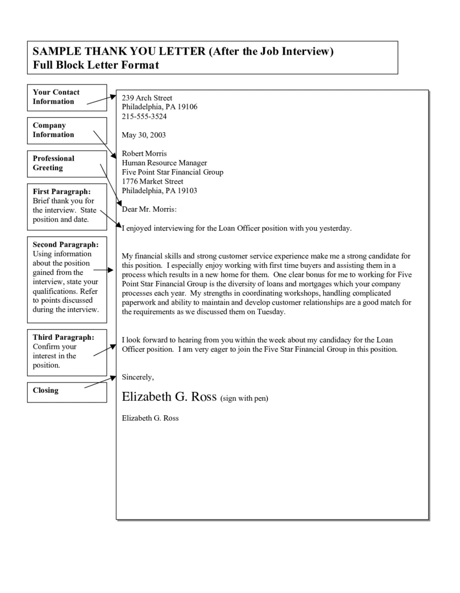 Business letter format semi block style site