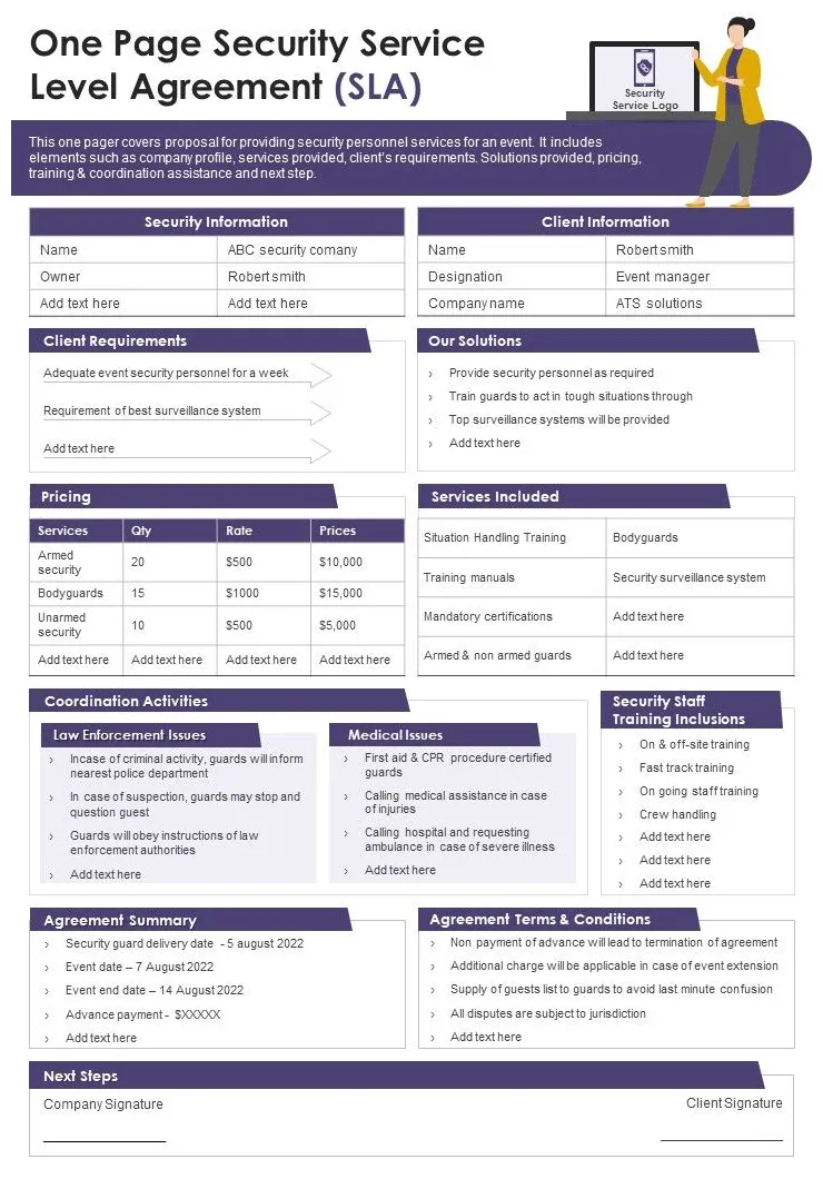 Sla agreement template