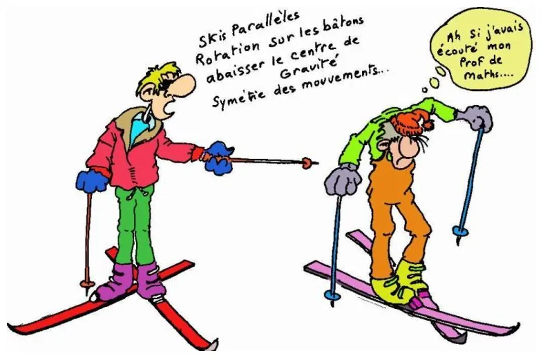 Le blog d'abc maths mars 2011