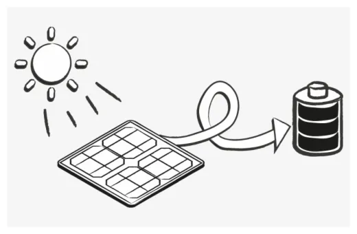 Solar panel coloring sheet coloring pages