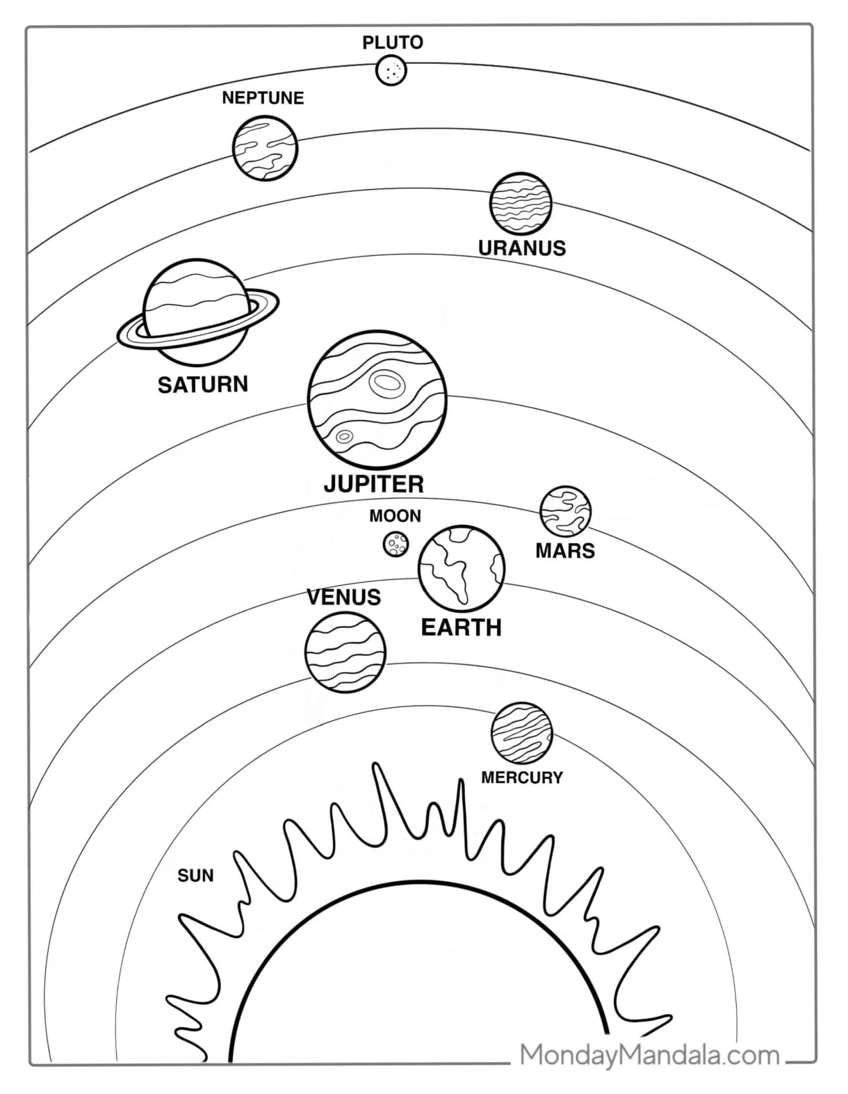 Solar system printable coloring pages printable calendars at a glance