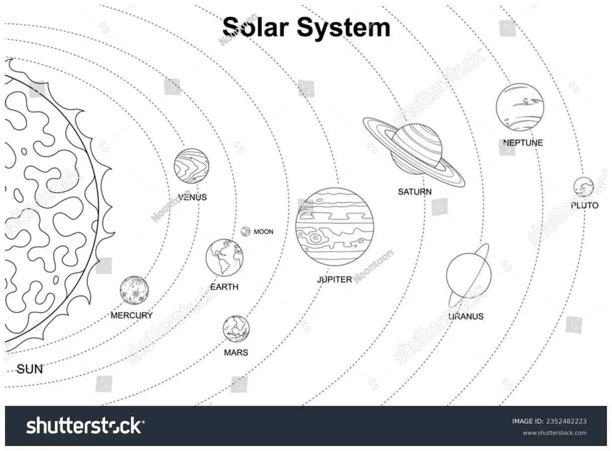 Solar system coloring pages labeled [2025]