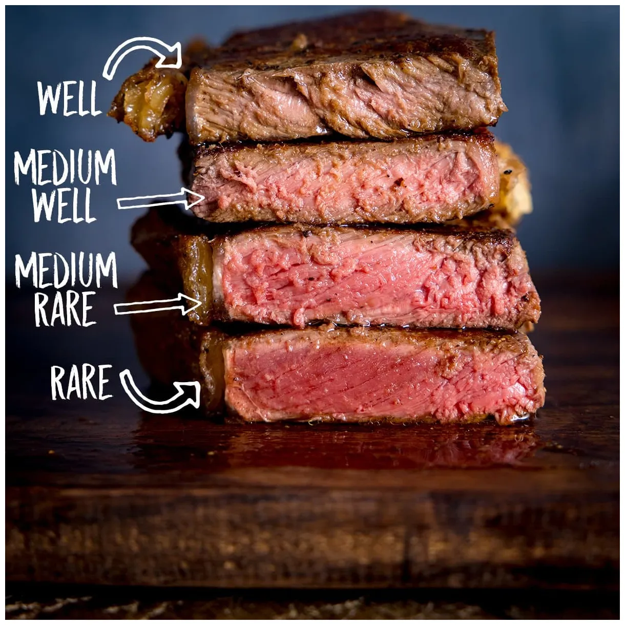 How to cook the perfect steak nicky's kitchen sanctuary