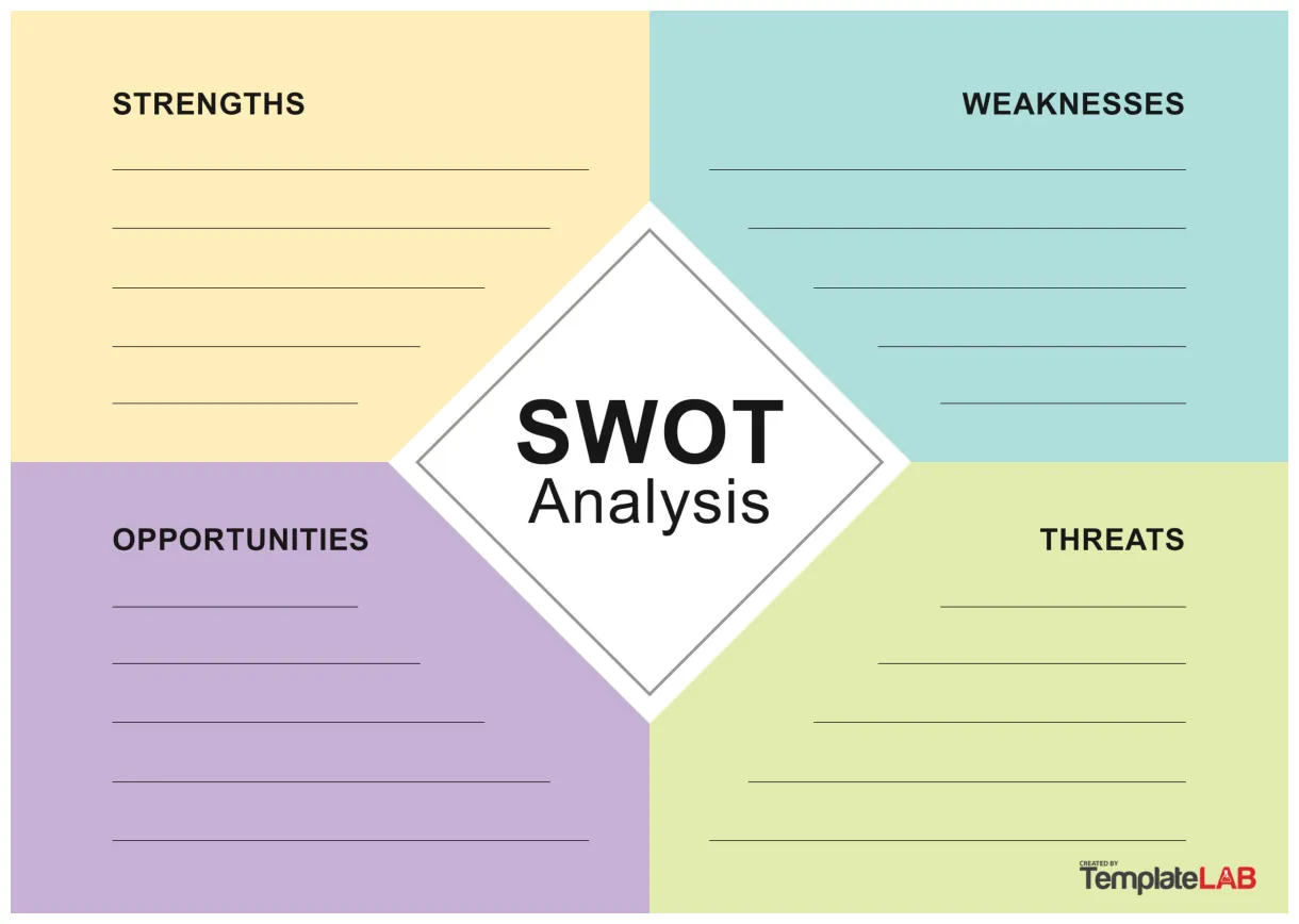 35 powerful s & examples