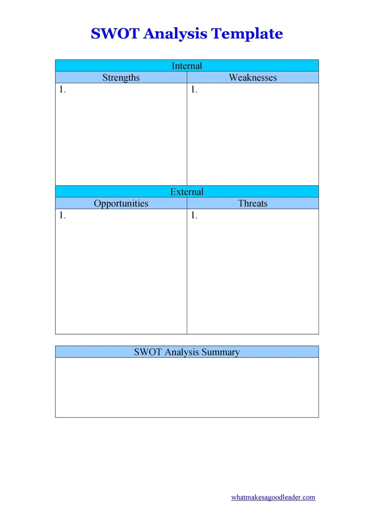 40 powerful s & examples