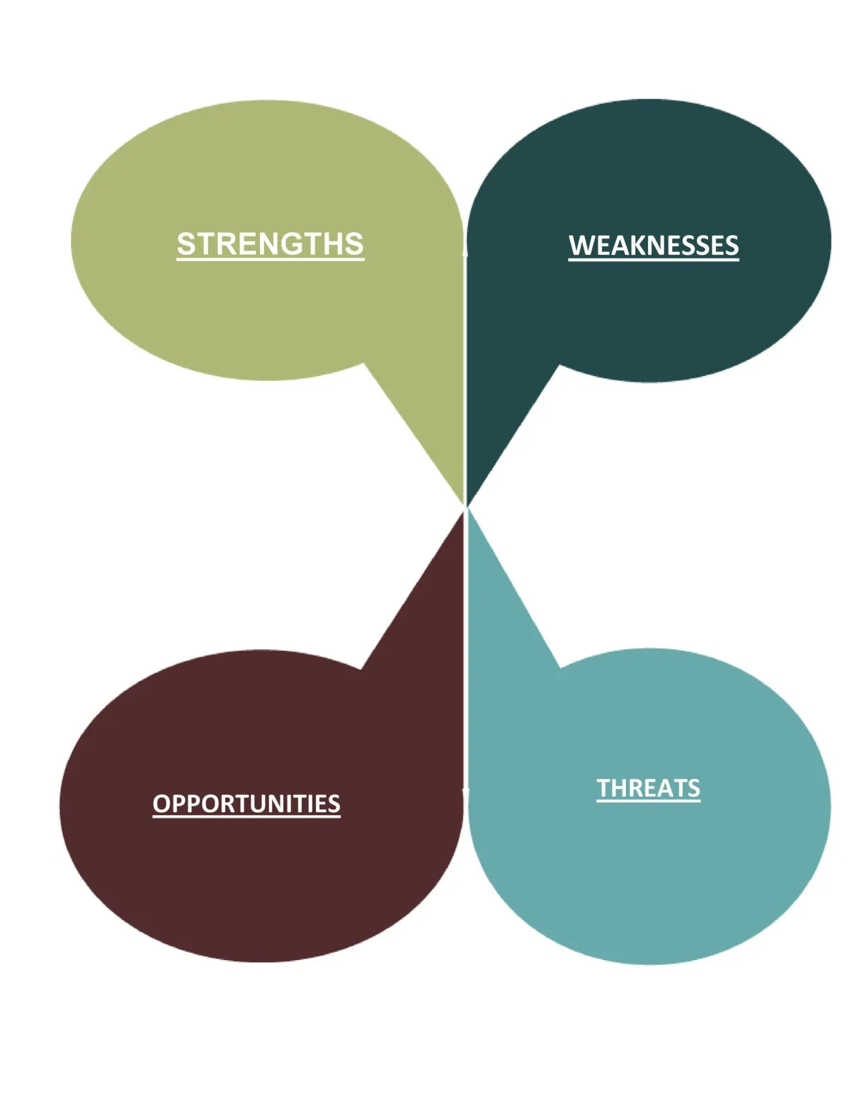 40 powerful s & examples