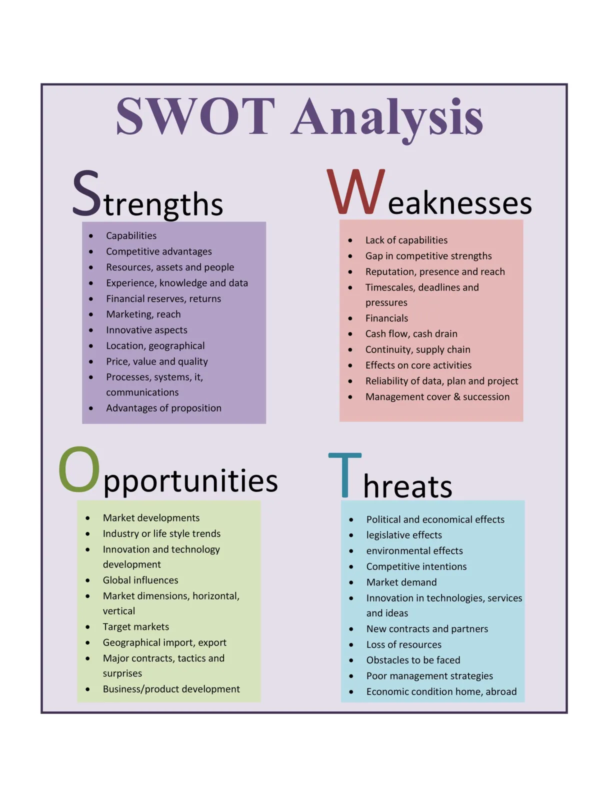 40 powerful s & examples