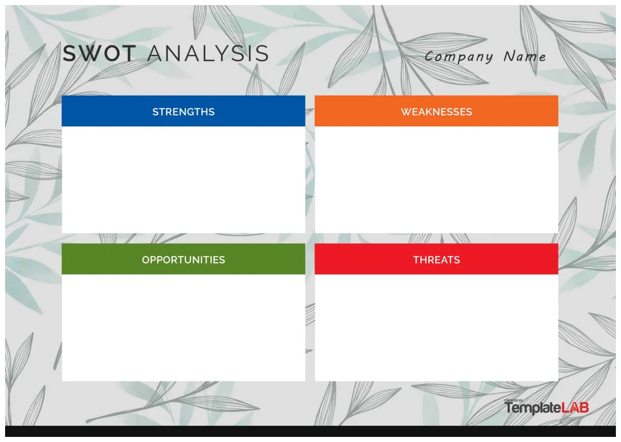 35 powerful s & examples