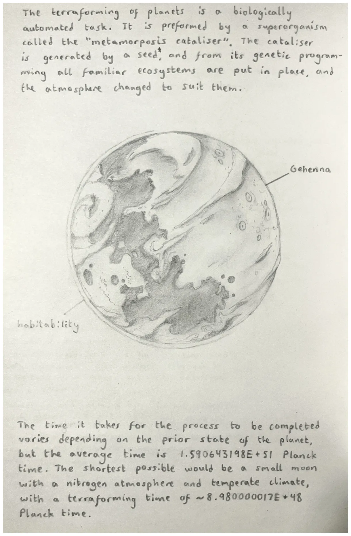 ArtStation - Terraforming