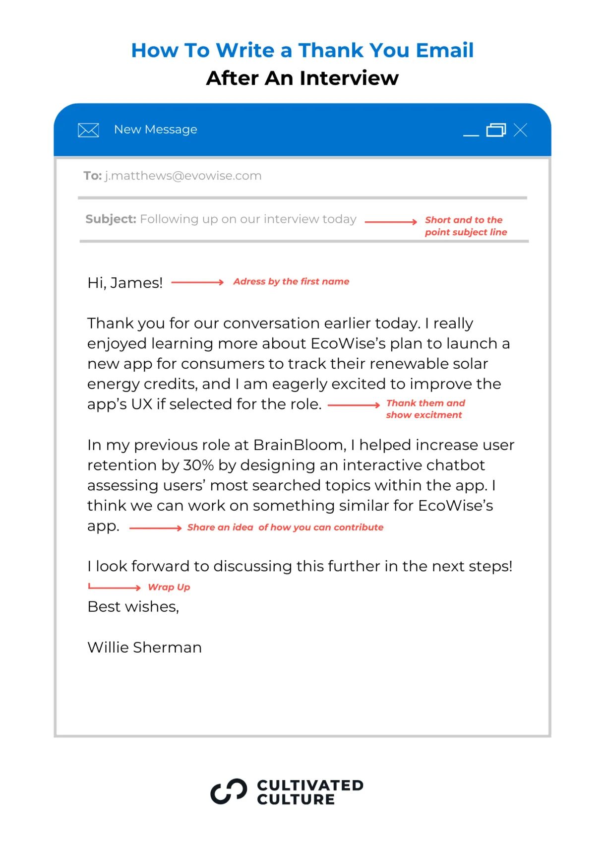 Thank you message after interview template infoupdate