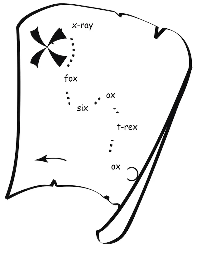 X marks the spot coloring pages [2025]