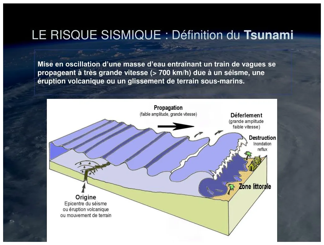 Ppt la prevention des risques majeurs powerpoint presentation, free