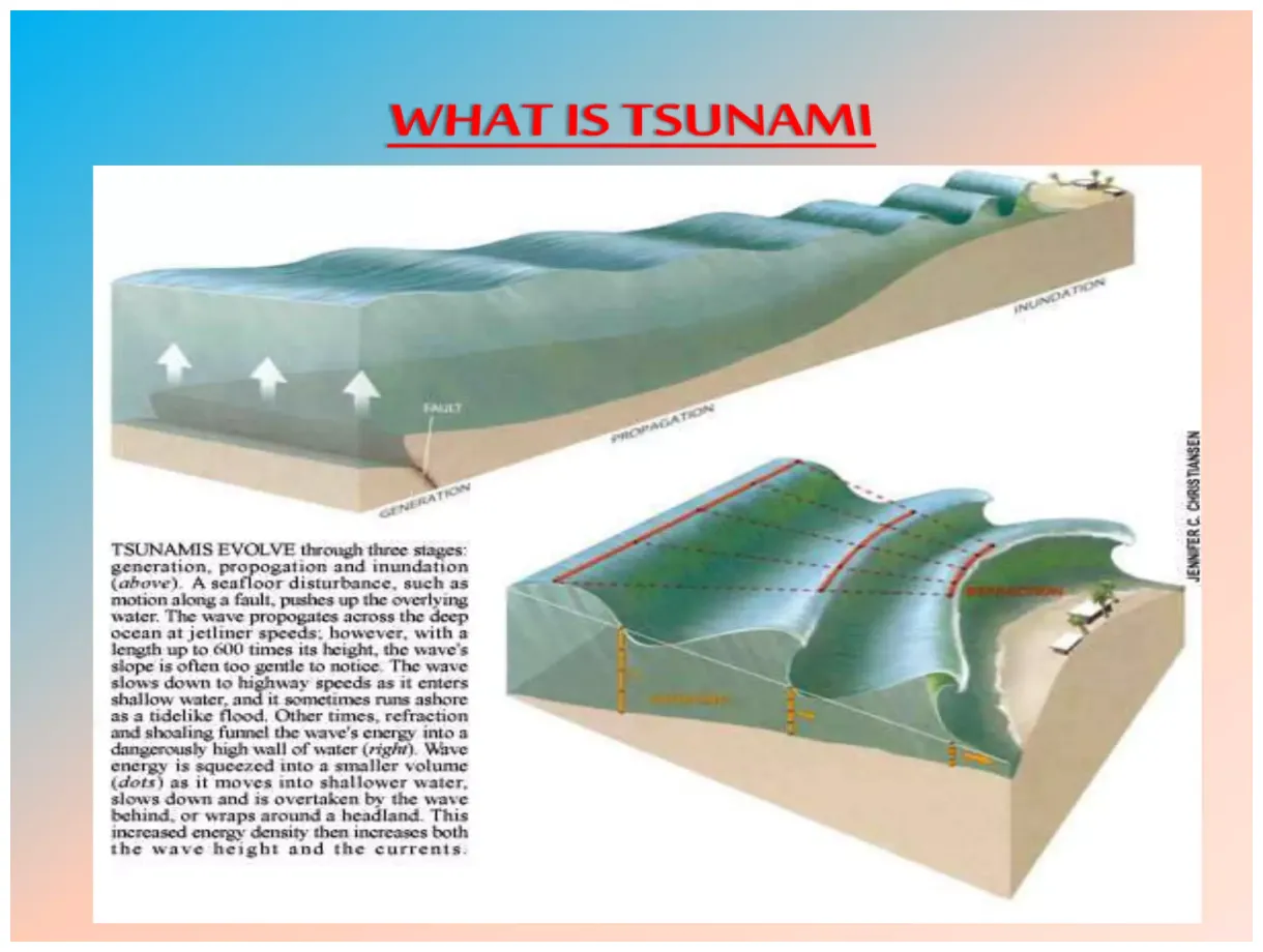 Tsunami ppt ppt