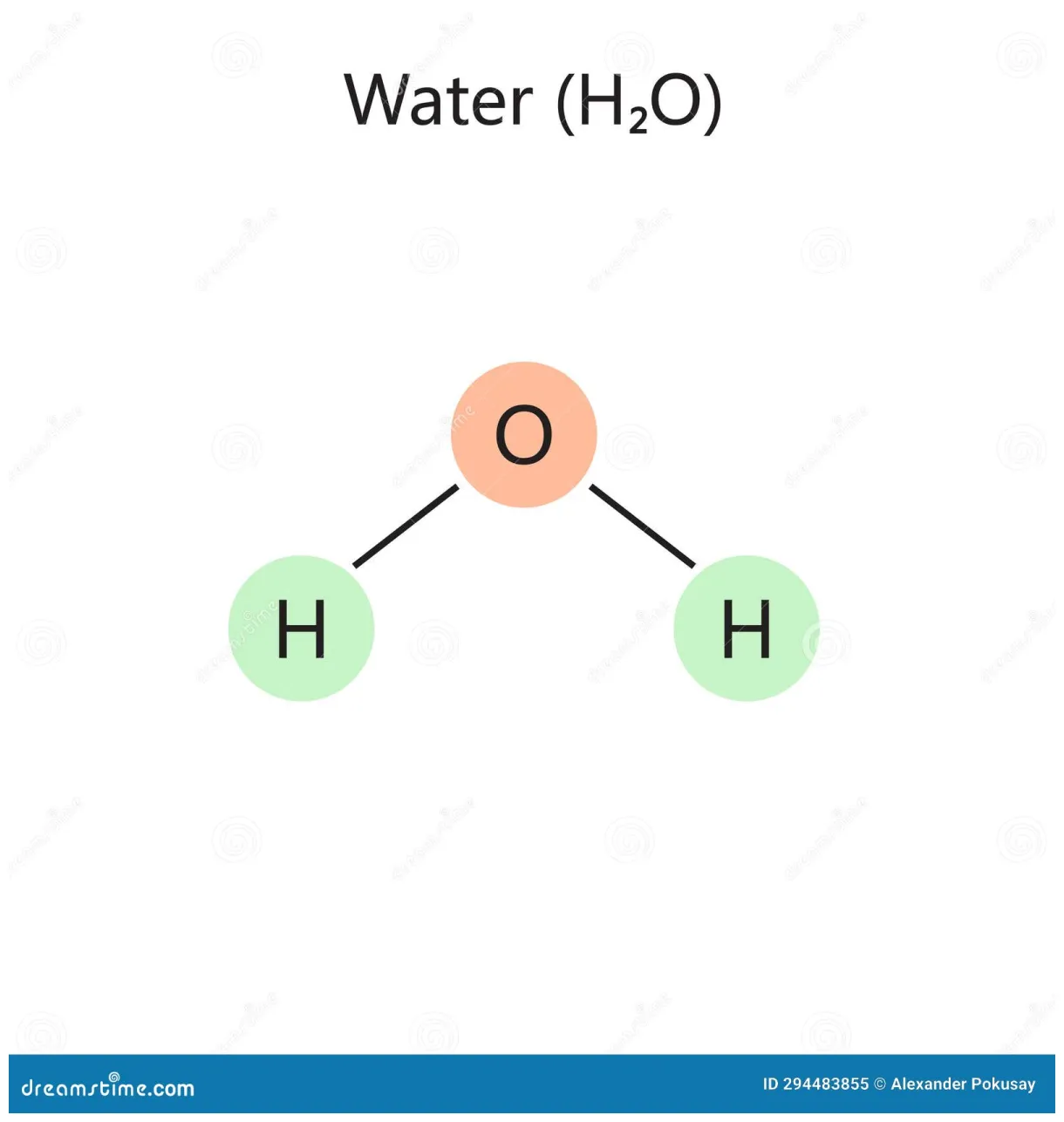 Chemical formula water diagram medical science stock illustration