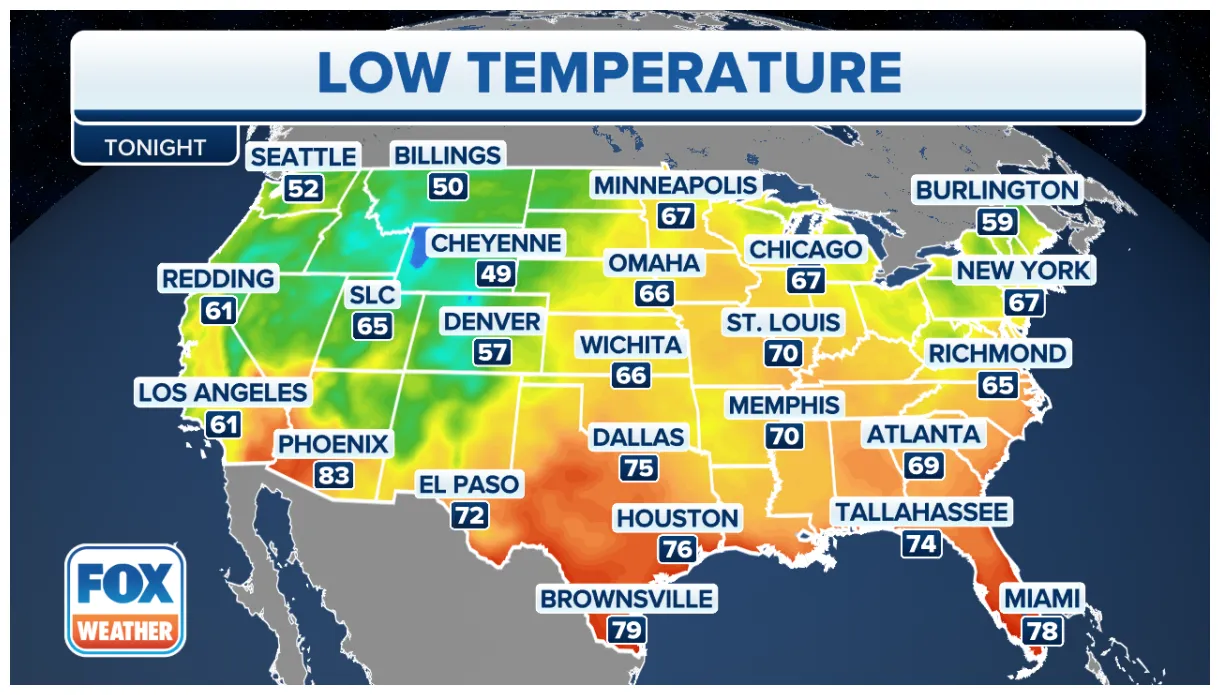 Current temperatures across the u.s. fox weather printable coloring page