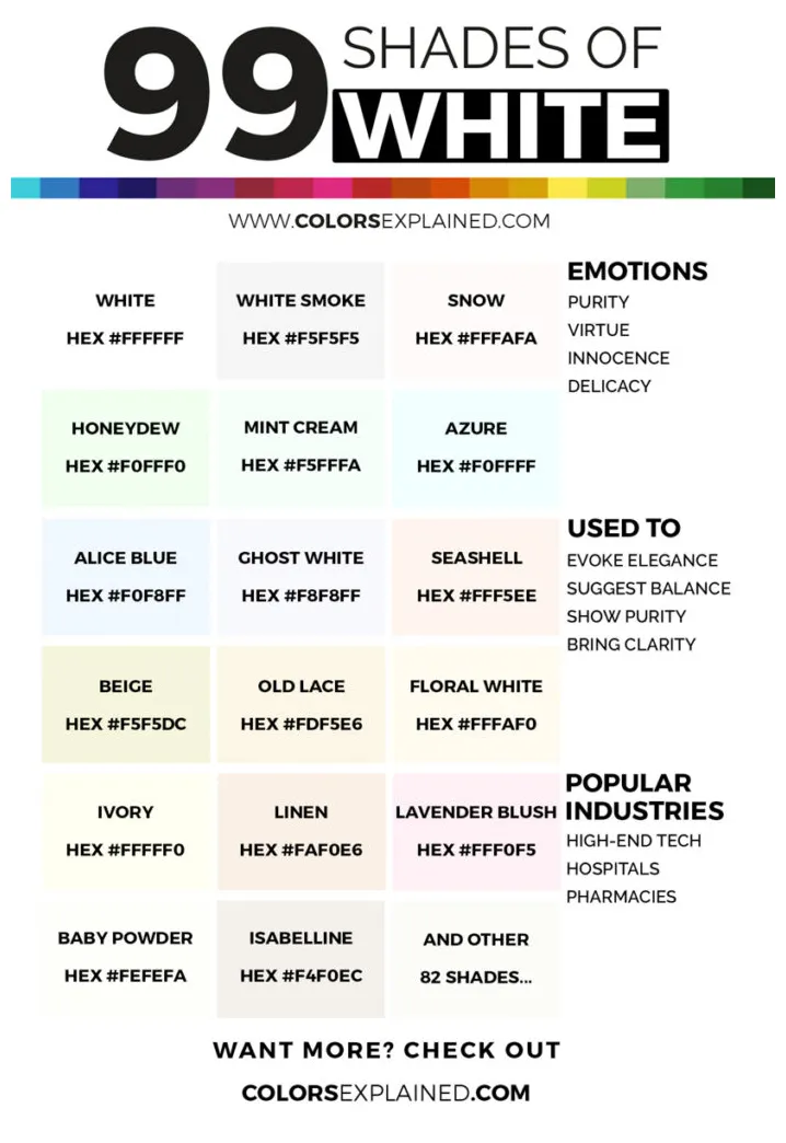 99 shades of white color with names, hex, rgb, & cmyk 2024