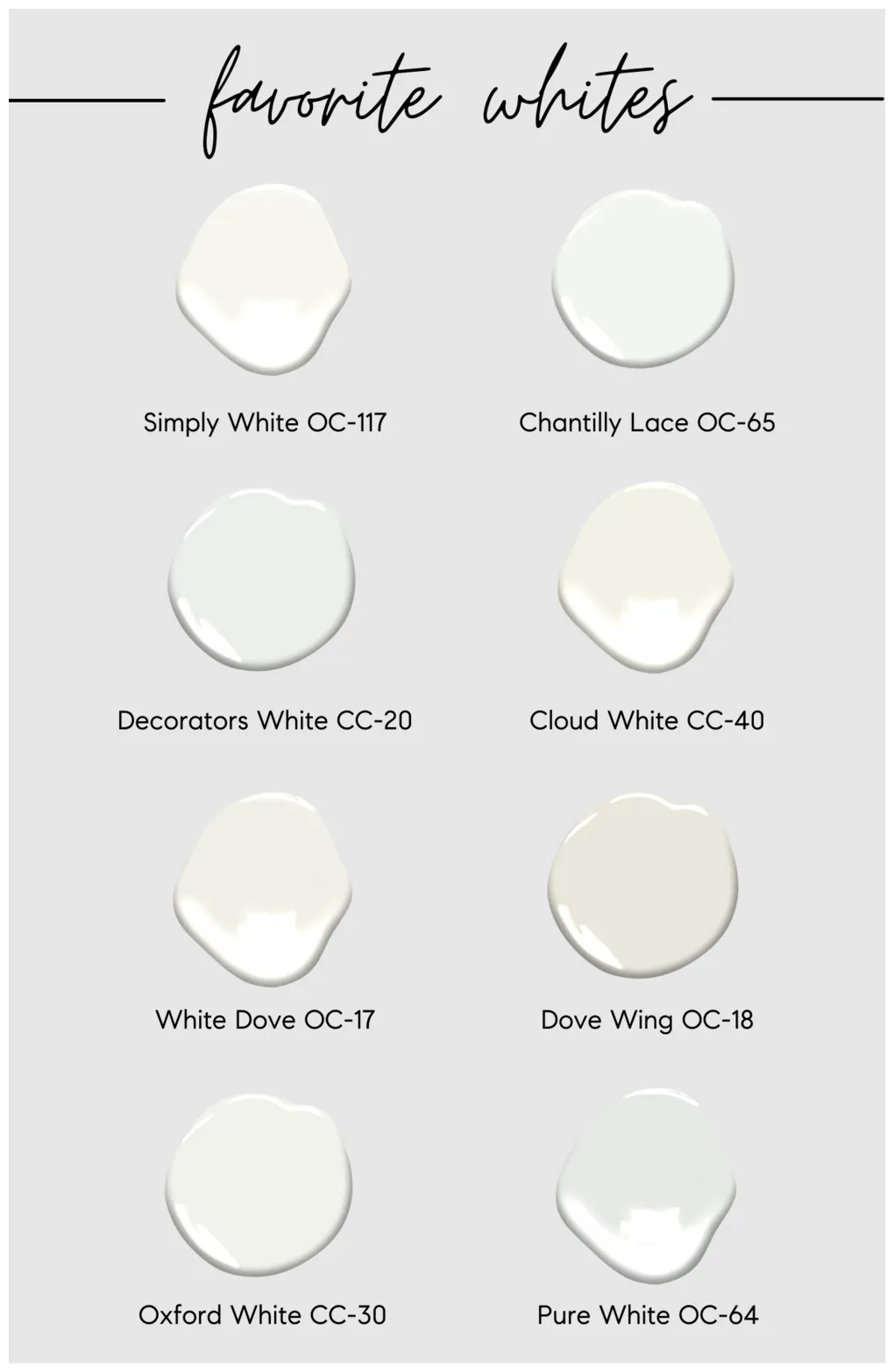 The best sherwin williams whites undertones explained – Artofit