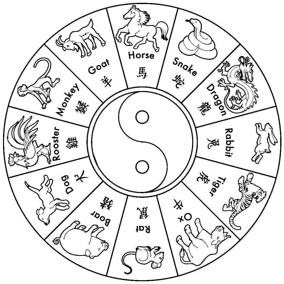 Zodiac animals coloring pages