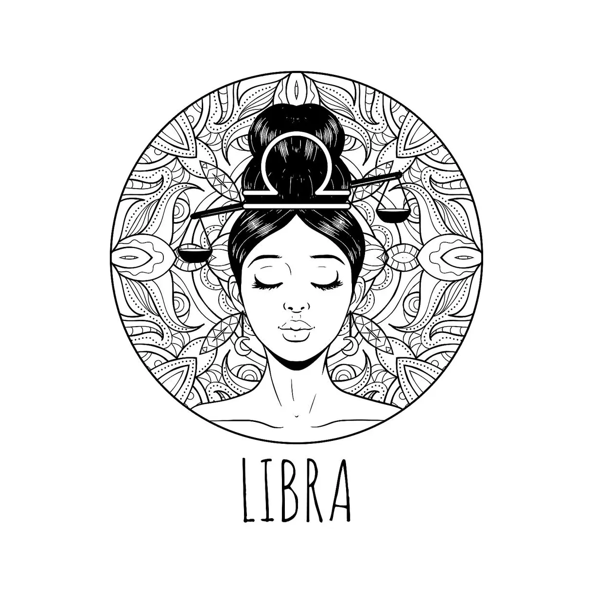 Zodiac Symbol Coloring Pages Coloring Pages