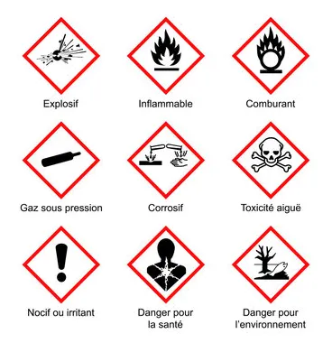 「ghs」の画像 1,272 件の stock 写真、ベクターおよびビデオ adobe stock