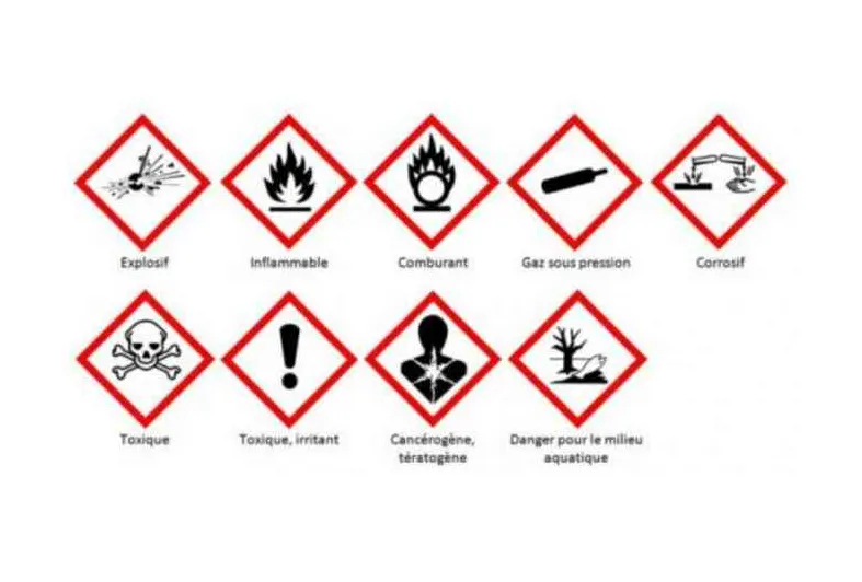 Décryptage des pictogrammes comprendre leur signification deficars