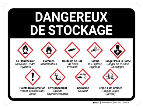 Dangereux mur de stockage hazardous storage landscape french wall sign