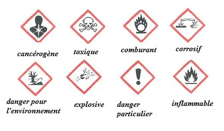 Hygiène et sécurité concours atpl2 école centrale de lyon, université
