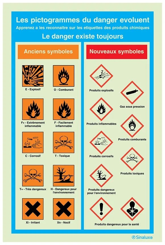 Consignes de substances chimiques f 21 52 sinalux printable coloring page